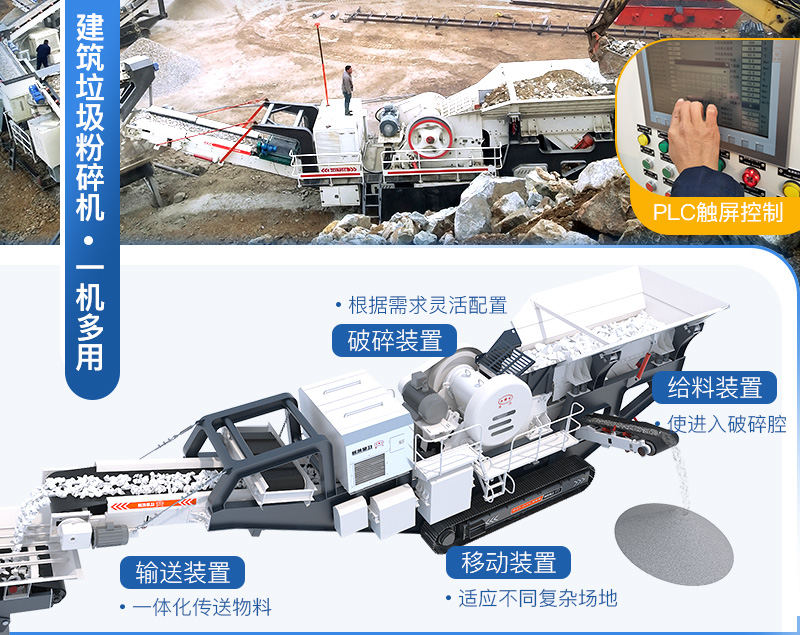 按需配置，一機(jī)相當(dāng)于一廠
