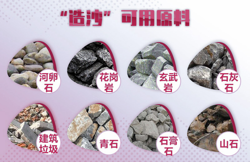 造沙可用原料廣泛，工藝、報(bào)價(jià)各不相同